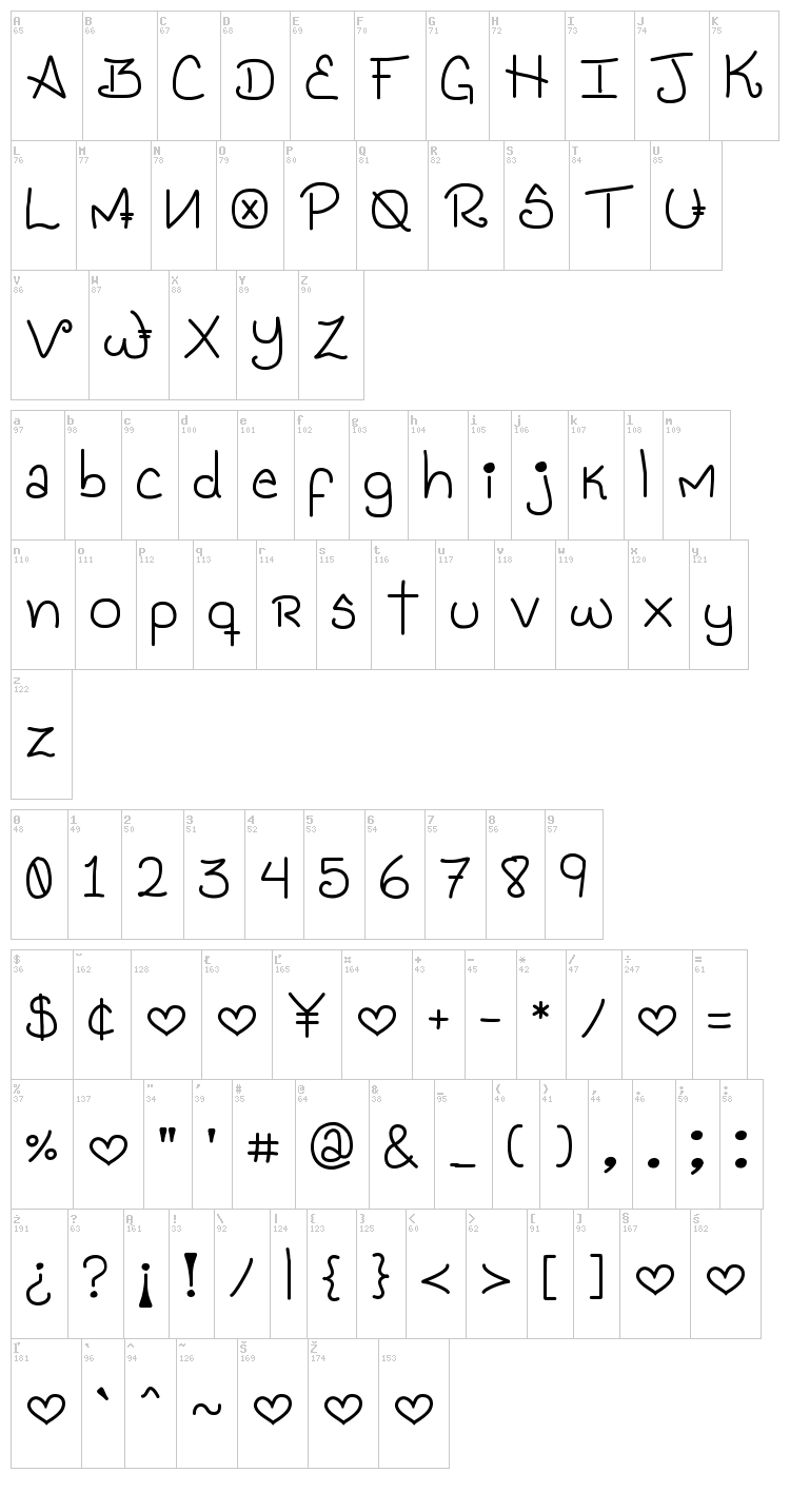 Genesis Handwriting font map